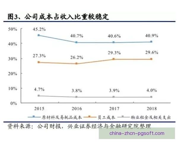 从世界杯视角透析欧洲球队整体竞争力与格局演变趋势研究观察