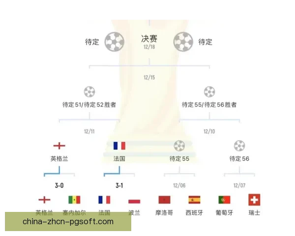 从赛程安排到竞赛公正性看世界杯制度改革的必要性与全球关注焦点